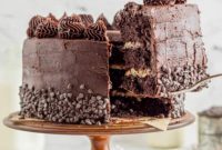 Ultimate Chocolate Cookie Dough Cake